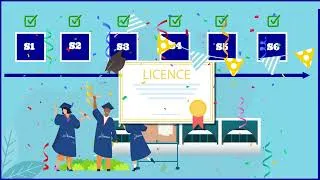 Miniature : Licence Nouvelle Génération - Rentrée Universitaire 2023/2024 (FSK)