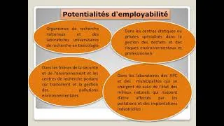 Miniature : Portes ouvertes sur le Master Toxicologie Industrielle et Environnementale 2022 2023