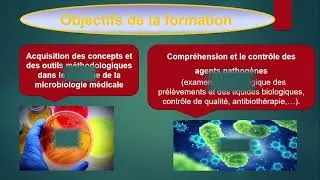 Miniature : Portes ouvertes sur la spacialité Microbiologie fondamentale 2022 2023
