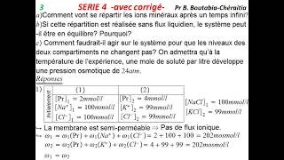 Miniature : TD: Les solutions (3). 1ère année  Médecine. Pr Boutheïna Boutabia-Chéraitia