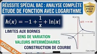 Miniature : ⚠️ LE PIÈGE DE LA VALEUR ABSOLUE ! Étude de fonction complète avec \ln|x|