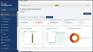 Miniature : Configutation de l'application de Gestion GesPME
