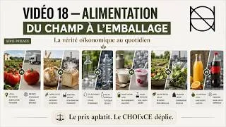 Miniature : VIDÉO 18 (Série preuves)  ALIMENTATION: DU CHAMP À L’EMBALLAGE : LA VÉRITÉ OÏKONOMIQUE AU QUOTIDIEN