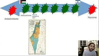 Miniature : Quelles réactions face au conflit dans la Bande de Gaza