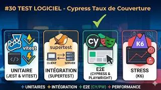 Miniature : TEST LOGICIEL #30/? - E2E - Cypress Taux de Couverture
