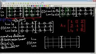 Miniature : Cours math 2 - méthode de Gauss Jordan pour le calcul de l'inverse d'une matrice + exemple typique