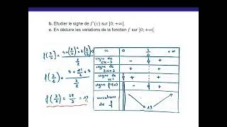 Miniature : BAC 1ère MATHS : Fonction rationnelle
