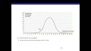 Miniature : BAC 1ère MATHS : Suites numériques (2)