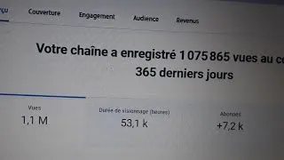 Miniature : 1 Million de vues au total pour la chaine , Merci 1million de fois