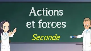 Miniature : Actions et forces - Seconde