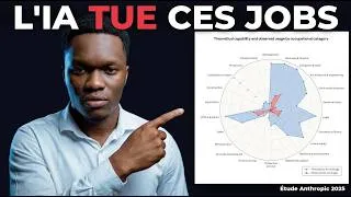 Miniature : L'IA détruit ces Emplois avant même qu'ils existent (et personne n'en parle)