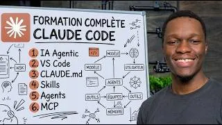 Miniature : Claude Code expliquée (enfin) sans le jargon technique