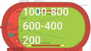 Miniature : ALLENAMENTO per i 1000 METRI: 1000-800-600-400-200 - Test delle Forze dell´Ordine
