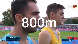 Miniature : 800 METRI:Il TUTORIAL - Discipline Atletica Leggera