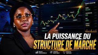 Miniature : Comment la Puissance des Structures de Marché en Trading Redéfinit Votre Réussite