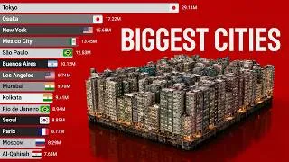 Miniature : Most Populated Cities in History (3700 BC - 2035)