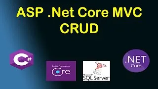 Miniature : ASP Dot Net MVC Project