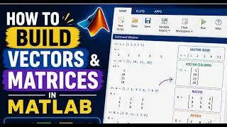 Miniature : MATLAB TUTORIAL #6 | How to Build Vectors & Matrices | Matlab for Begineers