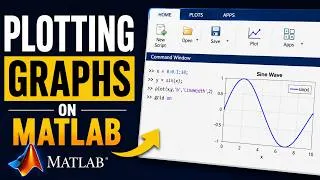 Miniature : MATLAB TUTORIAL #5 | Learn How to Plot like a Pro in 10 Minutes | MATLAB for Beginners