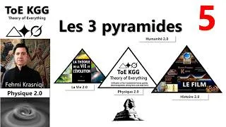 Miniature : Les 3 pyramides : Histoire 2.0 -  Physique 2.0 - la Vie 2.0. Vers l'Humanité 2.0
