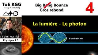 Miniature : ToE KGG Physique 2.0 La Cinquième force - screen Vainshtein et le mystère de la physique, le Photon