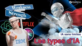 Miniature : IA sans limites - Les types d'IA