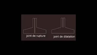 Miniature : أجي تفهم les joints dilatation u les rupture او كيفاش بلان 5cm 😌🏢