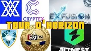 Miniature : LE TOUR D'HORIZON DU SAMEDI - Comment Beneficier De La Promotion De AurumX - Aurum Et MAS Cryptex