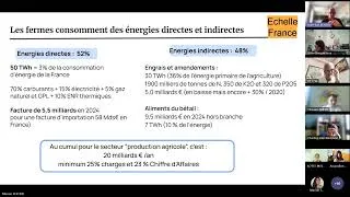 Miniature : Webinaire - Economies d'énergie et Agriculture : quelles pistes d'actions pour les collectivités ?