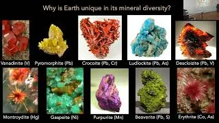 Miniature : Data-Driven Discoveries in Mineralogy – a lecture by Robert M. Hazen