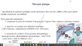 Miniature : Après midi des patients - 28 février 2025 (1e partie)