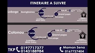 Miniature : TKP vous invite à Grand-popo