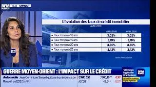 Miniature : Le marché du crédit immobilier : des signaux positifs malgré un contexte incertain