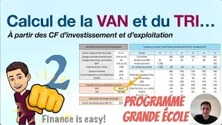 Miniature : Calcul de la VAN et du TRI à partir des CF d'investissement et d'exploitation