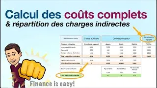 Miniature : Calcul des coûts complets