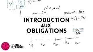 Miniature : Introduction aux obligations | Actions et obligations | Finance Expliquée (part 1)