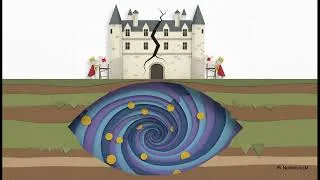 Miniature : Le Château de France est-il en danger ? (Enquête)
