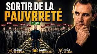 Miniature : Les 6 Règles des Riches Pour Ne Plus Jamais Être Pauvre | Morgan Housel