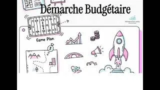Miniature : La Démarche Budgétaire