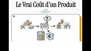 Miniature : Le Vrai Coût d un Produit