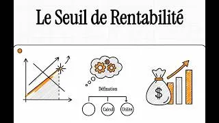 Miniature : Le Seuil de Rentabilité