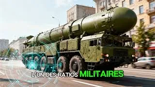 Miniature : Les 5 Plus Grandes Armées du Monde : Classement des Pays avec le Plus de Soldats