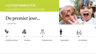 Miniature : Agir pour L'Autodétermination