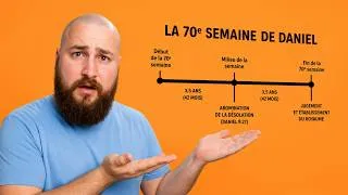 Miniature : La 70e Semaine Dévoilée Enfin - Que le Lecteur Comprenne p.2 - Daniel 9