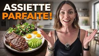 Miniature : Construire l'assiette keto parfaite