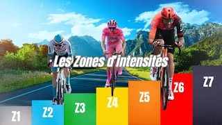 Miniature : Connaître les Zones d'Intensités dans le Cyclisme (Puissance, FC, PMA, Watts...) / FitPowerBoost #1