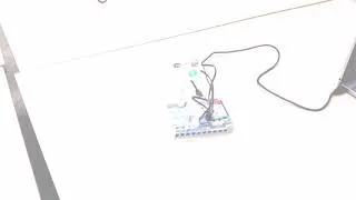 Miniature : Quand la créativité opère !!