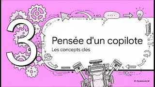 Miniature : Découvrir Microsoft Copilot Studio pour Power Platform