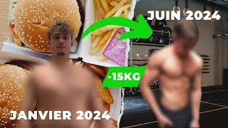 Miniature : NOUVEL OBJECTIF!📈