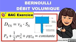 Miniature : BERNOULLI et DEBIT VOLUMIQUE / exercice / bac